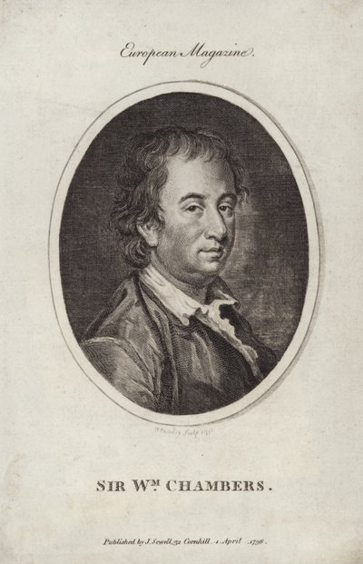 Sir William Chambers alkotó: English School