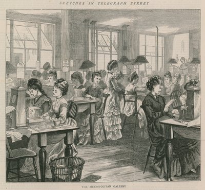 Vázlatok a távíró utcában - a Fővárosi Képtárban alkotó: English School