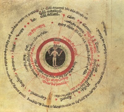 Sloane MS 282 fol.18 Mikrokozmikus ember (vellum) alkotó: English School