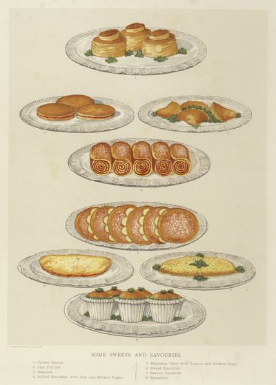 Néhány édesség és sós alkotó: English School