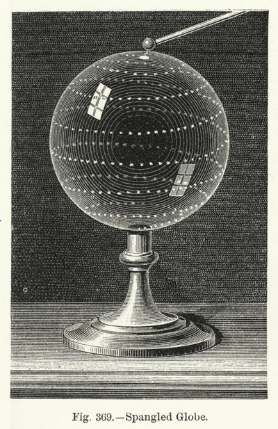 Spangled Globe (metszet) alkotó: English School