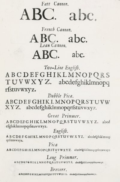 Példák betűtípusai alkotó: English School