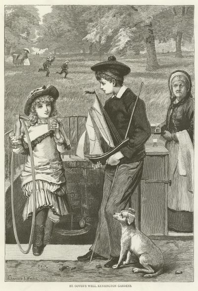 St Govers Well, Kensington Gardens alkotó: English School