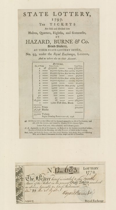Állami lottó, 1797 alkotó: English School