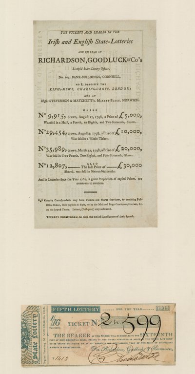 Állami lottó, 1812 alkotó: English School