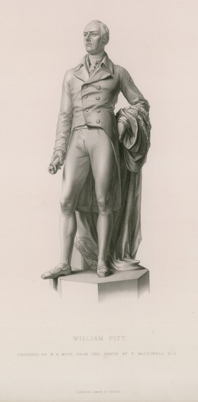 William Pitt szobra alkotó: English School