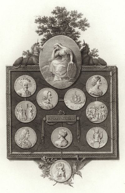 Stuart család alkotó: English School