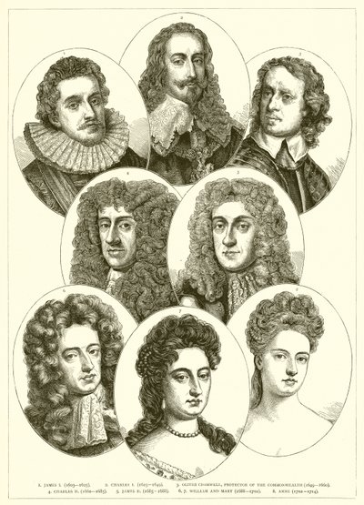 Stuart stb alkotó: English School
