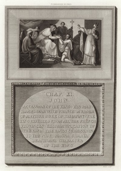 János előterjesztése alkotó: English School
