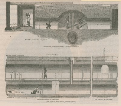 Metró szakaszok alkotó: English School
