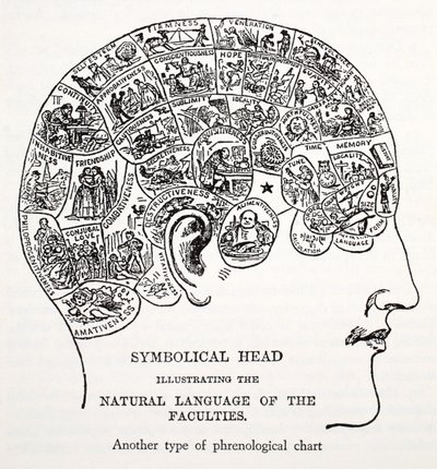 Szimbolikus fej alkotó: English School