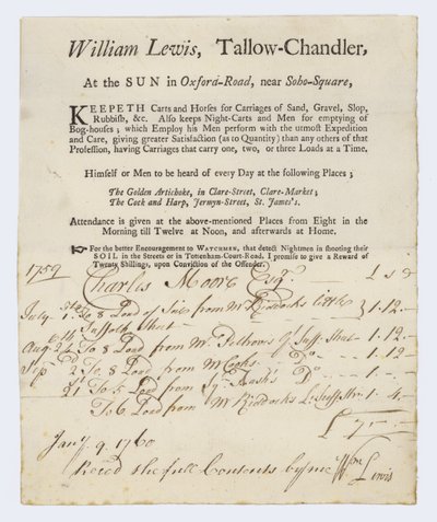 Tallow Chandler, William Lewis, kereskedelmi kártya alkotó: English School