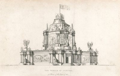 Egyetértés temploma az 1814-es békéért alkotó: English School