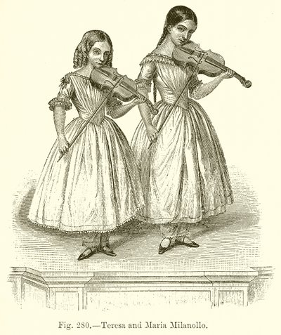 Teresa és Maria Milanollo alkotó: English School