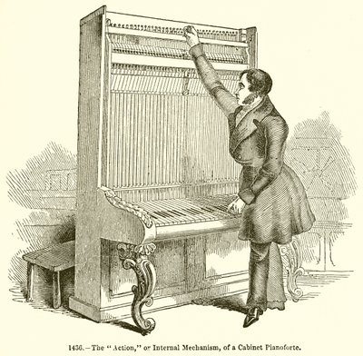 A Pianoforte kabinet működése vagy belső mechanizmusa alkotó: English School