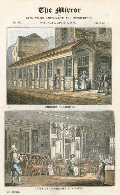 A Chelsea Bun-Ház alkotó: English School