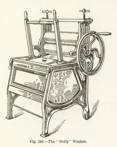 A Dolly Mosó alkotó: English School