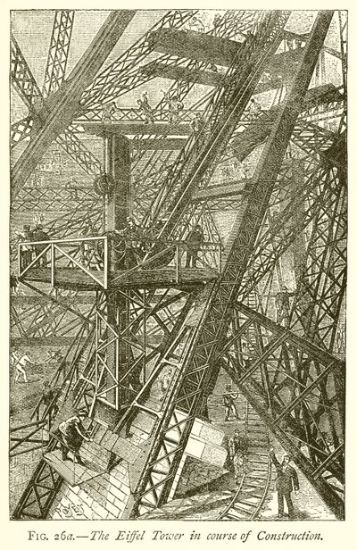 Az Eiffel-torony az építés során alkotó: English School