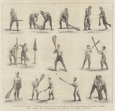 A lacrosse játék, a játékosok helyzete (metszet) alkotó: English School