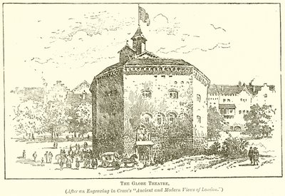 A Globe Színház alkotó: English School
