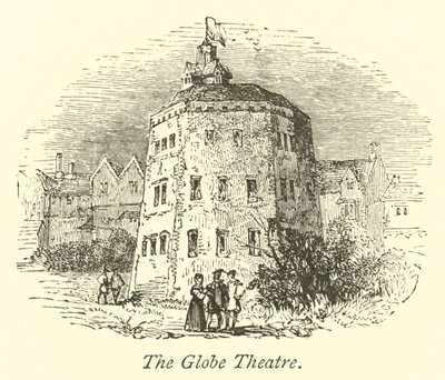 A Globe Színház alkotó: English School