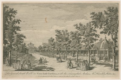 A Grand South Walk a Vauxhall Gardensben alkotó: English School