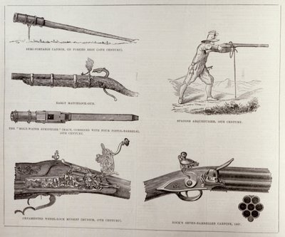 The Gun and its Development, The Illustrated London News, 1881. szeptember 17 alkotó: English School
