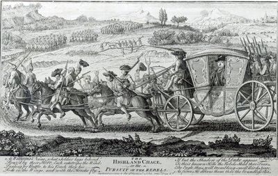 The Highland Chase, 1745. február 21 alkotó: English School