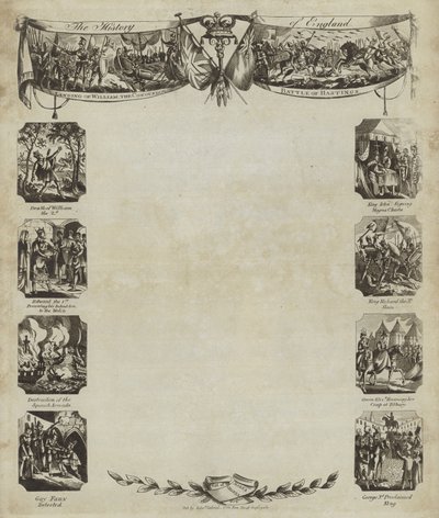 Anglia története alkotó: English School