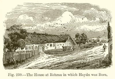 A Rohrau-i ház, amelyben Haydn született alkotó: English School