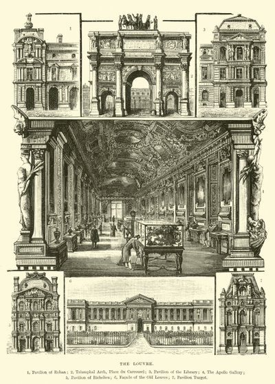 A Louvre alkotó: English School