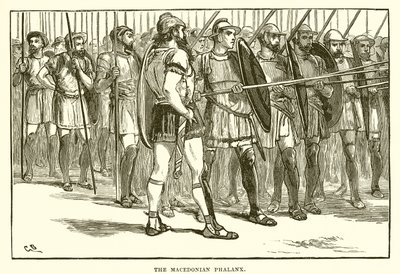A macedón falanx alkotó: English School