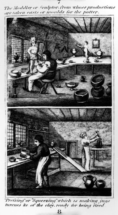 A Moddler vagy szobrász, 1827 alkotó: English School