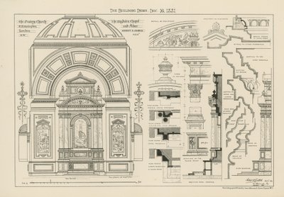 Az Oratórium templom alkotó: English School