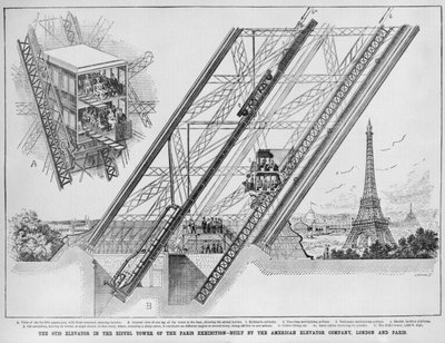 Az Otis lift az Eiffel-toronyban, az amerikai Lift cég által épített Párizs és London, 1889 (metszet alkotó: English School