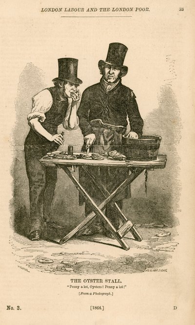 Az Oyster Stall a London Labortól és a London Poortól alkotó: English School