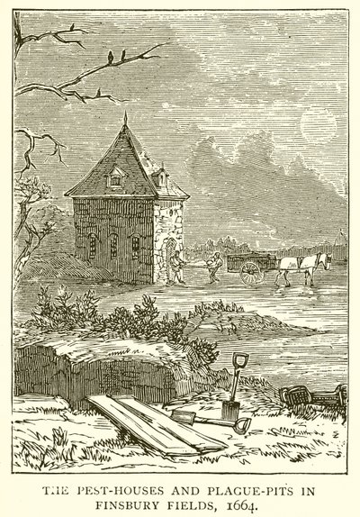 Pest-házak és pestisgödrök Finsbury Fieldsben, 1664 alkotó: English School