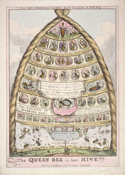 "The Queen Bee in her Hive", a brit társadalmi hierarchia allegóriája, kiadó: G.S. Tregear alkotó: English School