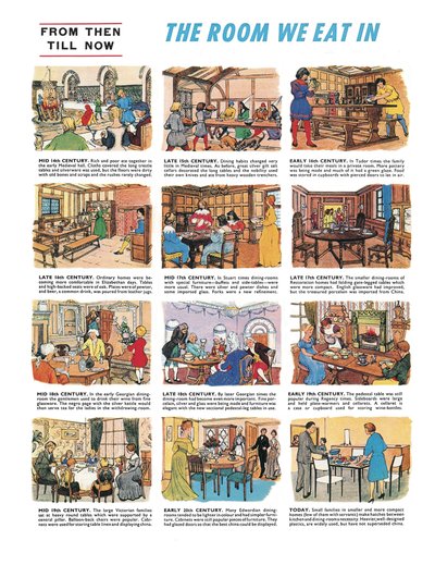 A szoba, ahol eszünk alkotó: English School