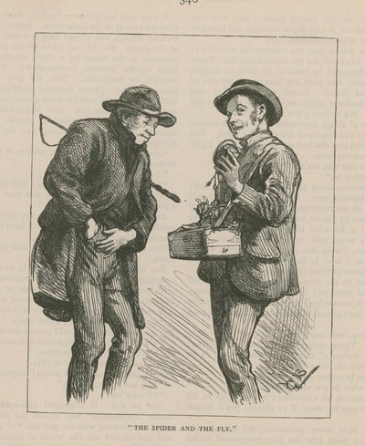 A pók és a légy alkotó: English School