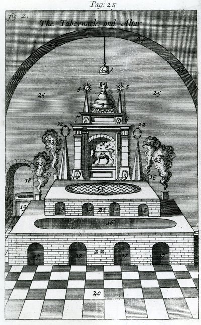 A tabernákulum és az oltár (metszet) alkotó: English School