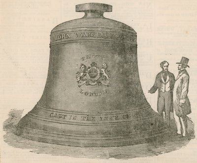 A Westminster Clock Bell (Big Ben) alkotó: English School
