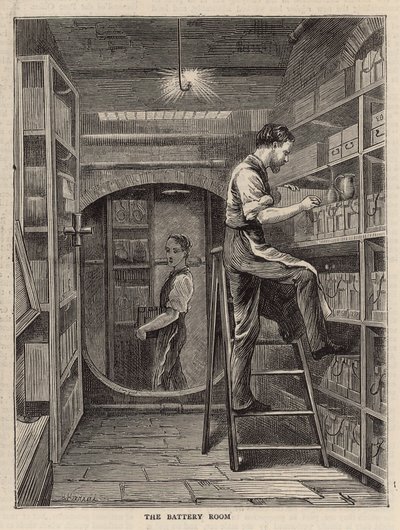 Az akkumulátor szoba alkotó: English School
