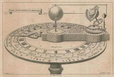 A négykerekű orrery alkotó: English School