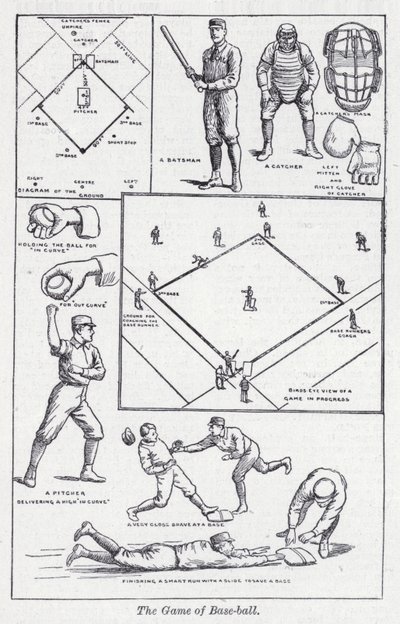 Base-ball játék (litho) alkotó: English School