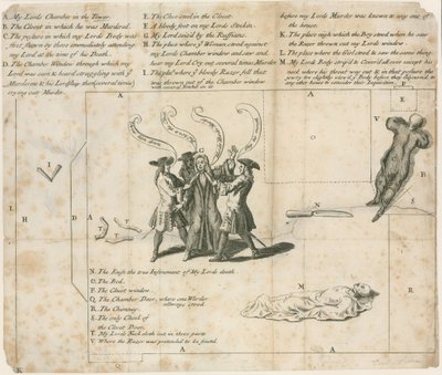 Essex grófjának meggyilkolása a londoni Towerben 1683-ban (metszet) alkotó: English School