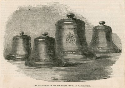 A nagyharang (Big Ben) negyed harangjai az Óratoronyban alkotó: English School