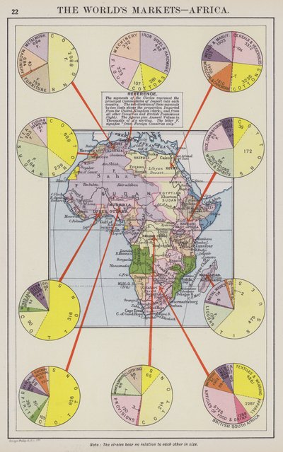A világ piacai, Afrika (színes litográfia) alkotó: English School