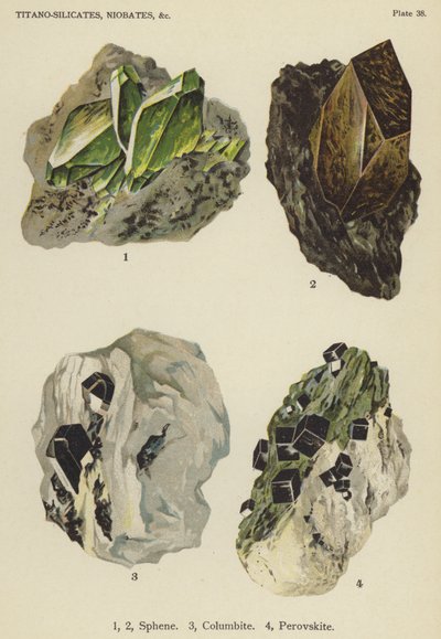 Titán-szilikátok, niobátok, szfén, kolumbit, perovszkit (színes litho) alkotó: English School