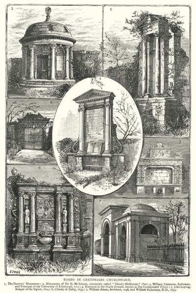 Sírok a Greyfriars temetőben (metszet) alkotó: English School
